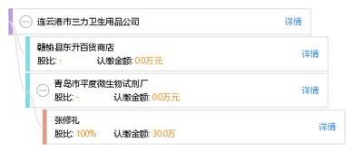 連云港市三力衛(wèi)生用品公司 專注個人衛(wèi)生用品銷售的專業(yè)力量